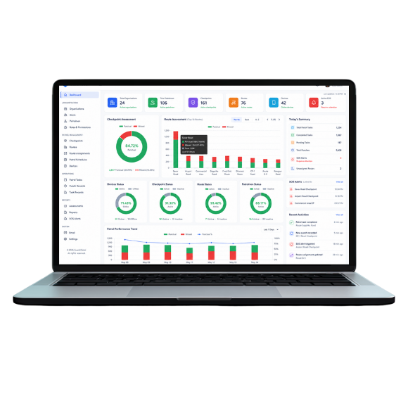 Cloud Management Platform